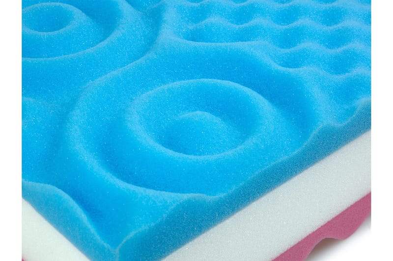 Profi Madrass 90x200 cm - Vit - Products - Möbler - Barnmöbler - Barnsäng & juniorsäng - Resårbotten barn & barn madrasser