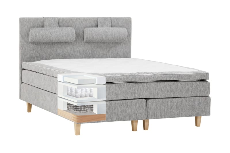 Charleston Kontinentalsäng 180x200 Fast Polyeterskum - Ljusgrå - Products - Möbler - Säng - Kontinentalsäng