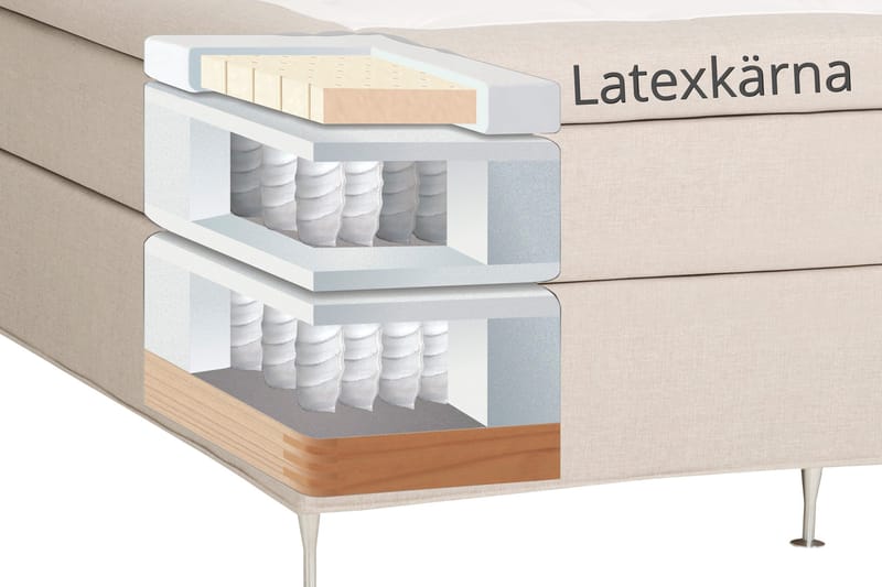 Dolly Kontinentalsäng 160x200 cm - Products - Möbler - Säng - Kontinentalsäng