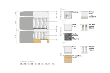 Oslo Lyx Kontinentalsäng 120 knappar loop 20 - Svart - Products - Möbler - Säng - Kontinentalsäng