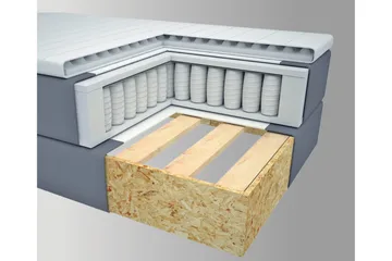 Select No 1 Komplett Sängpaket 120x200 - Mörkgrå/Svart - Products - Möbler - Säng - Enkelsäng