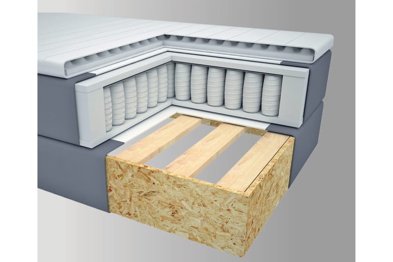 Select No 2 Kontinentalsäng 180x200 - Ljusgrå - Products - Möbler - Säng - Kontinentalsäng