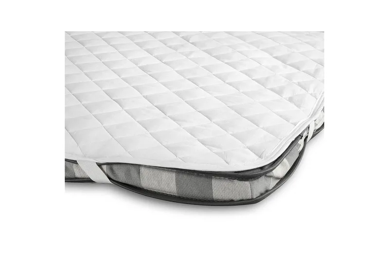 Madrasskydd Borganäs of Sweden, 180 x 210 cm