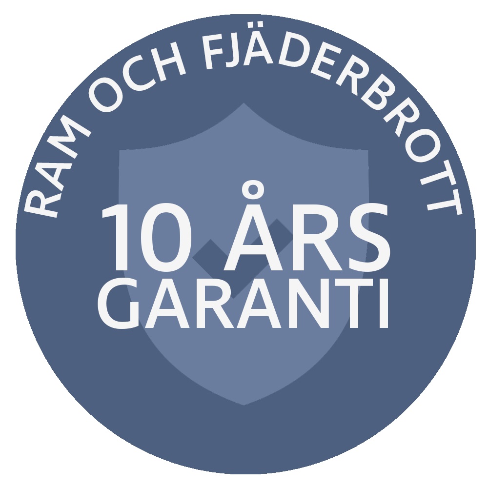 Garanti ram och fjderbrott