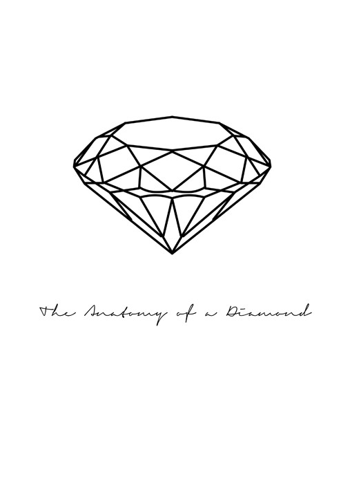 Poster 50x70 cm - Diamant