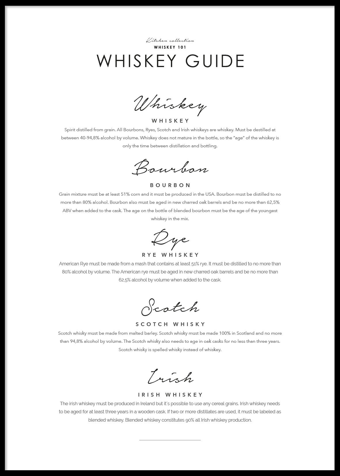 WHISKEY GUIDE - Poster 50x70 cm WHISKEY GUIDE - Poster 50x70 cm