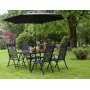 Bjurvik matgrupp; bord med 4 st stolar plus parasol By Martinsen - Svart
