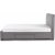 Cadre de lit Arijana 140x200 cm gris avec rangement