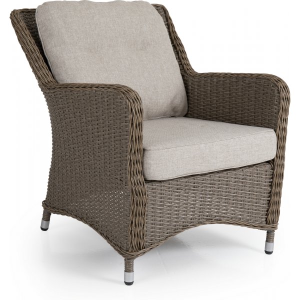 Utegrupp i 4 delar | Naturfrgad konstrotting