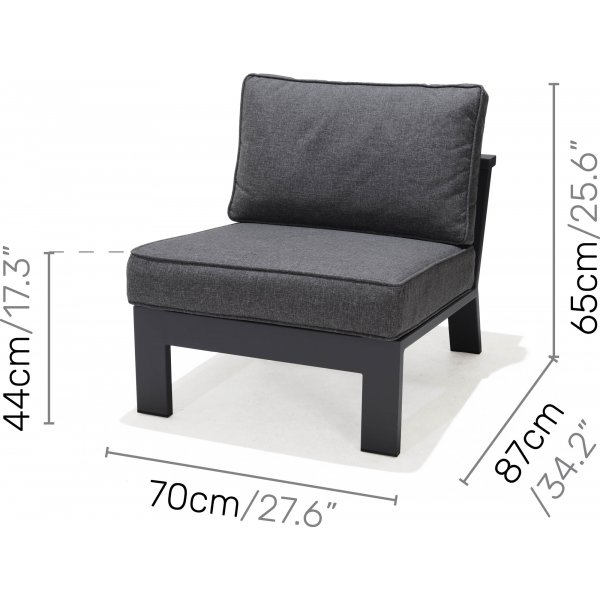 Palau loungegrupp 1 - Grå Palau loungegrupp 1 - Grå