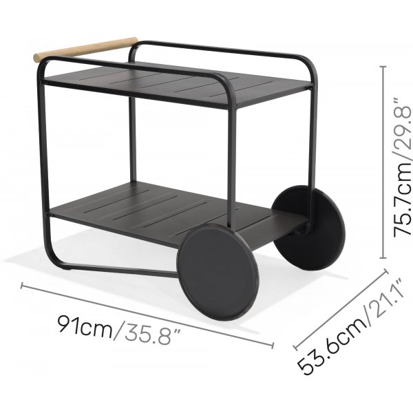 Lifestyle Tuinportalen