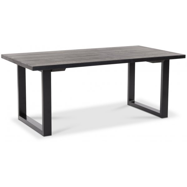 RAW Soffbord - Industri