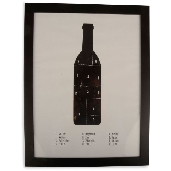 Canvastavla Wine