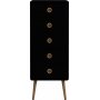 Softline byr med 5 ldor - Svart