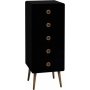 Softline byr med 5 ldor - Svart