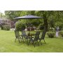 Bjurvik matgrupp; bord med 4 st stolar plus parasol By Martinsen - Svart