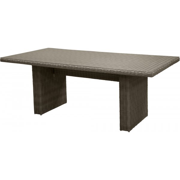 Wembley matgrupp - Natur