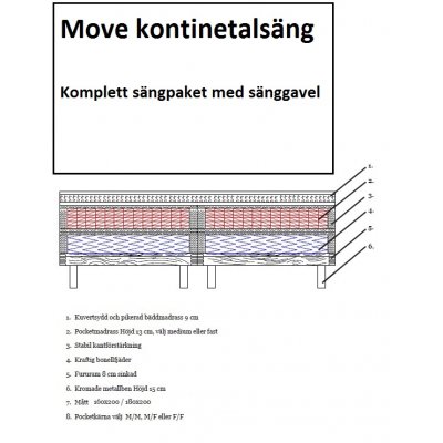 Move gr kontinentalsng - 7-zons dubbelsng med snggavel