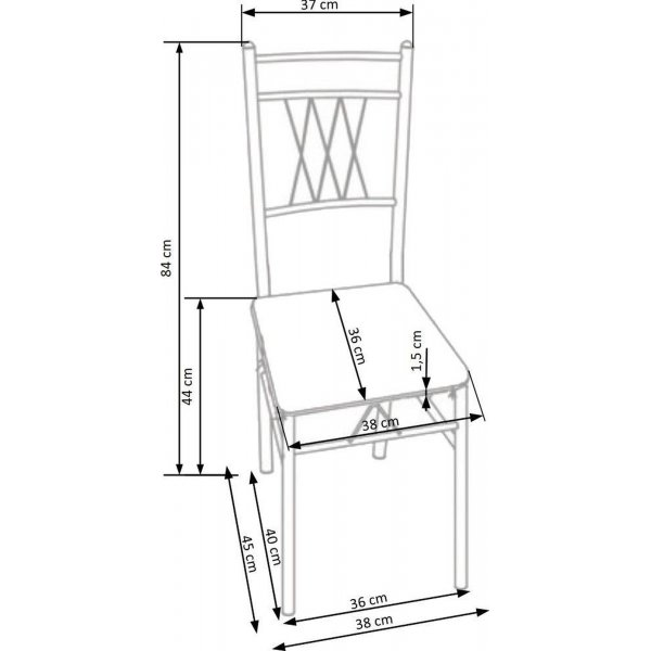 Groupe repas Sana - Chne Sonoma