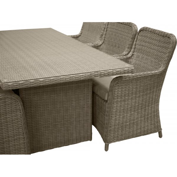 Wembley matgrupp - Natur