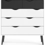 Commode Oslo  5 tiroirs - Blanc/noir