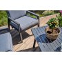 Lerida loungegrupp - Gr + Textilskydd fr mbler