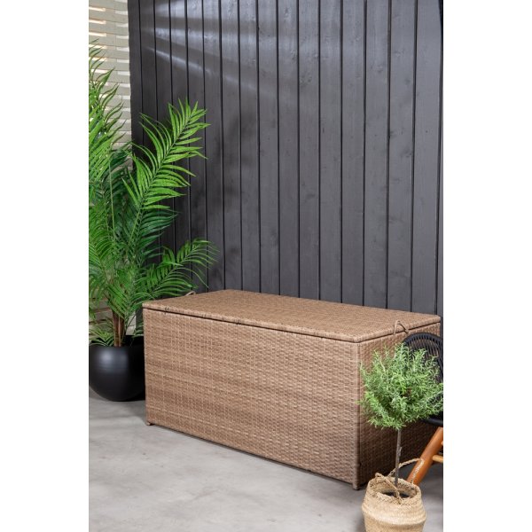 London dynbox - Natur London dynbox - Natur