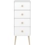 Gaia smal byr - Vit