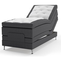 Ställbar säng Essens Plus 90x200cm Pocket / Pocket - Valfri färg! Ställbar säng Essens Plus 90x200cm Pocket / Pocket - Valfri färg!