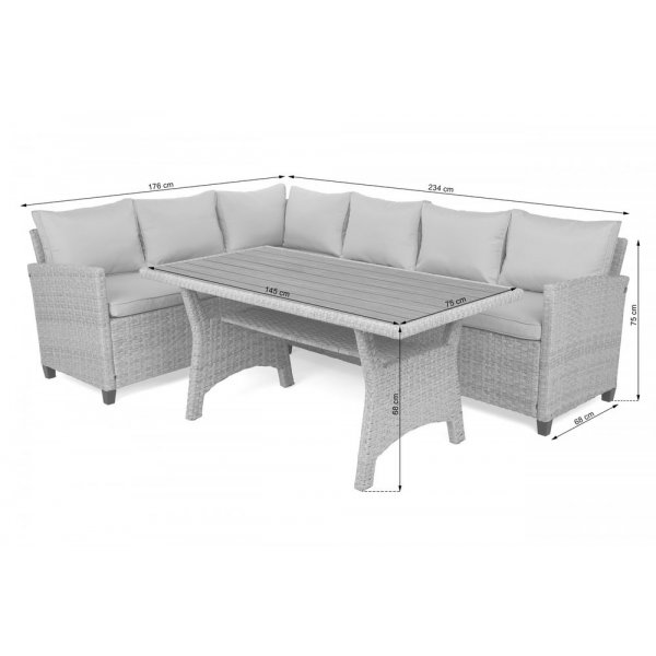 Lagos gr utegrupp i konstrotting