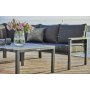Helsingborg loungegrupp - Gr