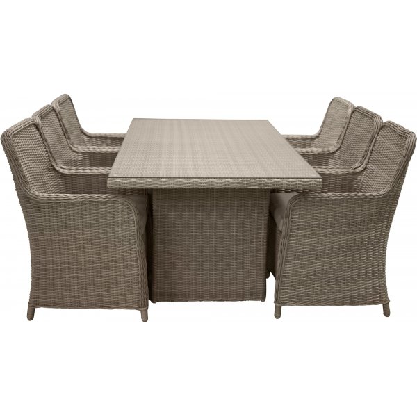 Wembley matgrupp - Natur