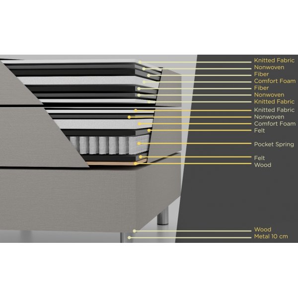 Bed 120x200 cm beige met opbergruimte 5 zones pocketvering