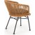 Cadeira matstol 400 - Rotting + Mbelvrdskit fr textilier