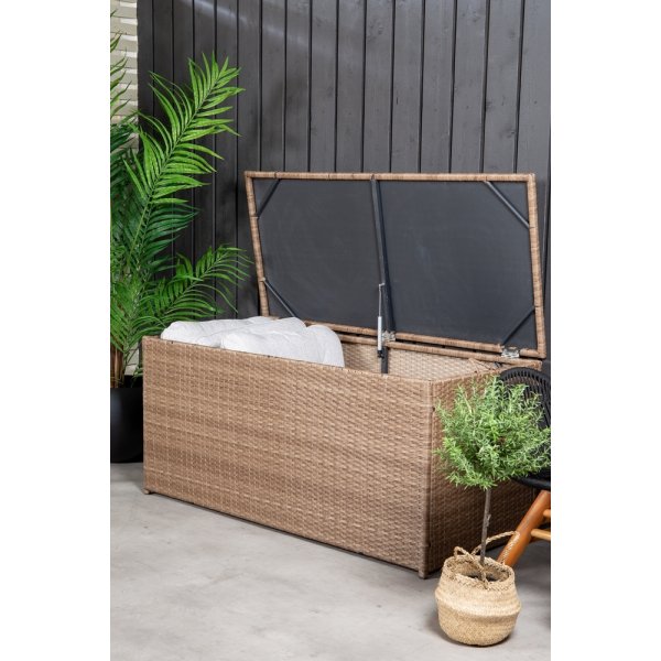 London dynbox - Natur London dynbox - Natur