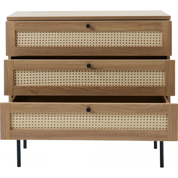 Meny byr - Ek/konstrotting