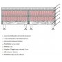 Terrazzo Intelligence kontinentalsngpaket 7-zons + 3-zons Pocket - Purple Plum