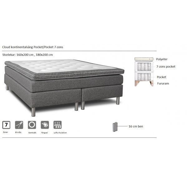 Cloud kontinentalsng 7-zons pocket/pocket (Beige) - Valfri bredd