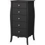 Baroque smal byr - Kaffe