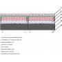 Dubbelsng Accent 180 cm - Mrkbl